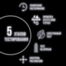 Презерватив "Maxus" премиальное качество дешево Вологда