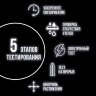 Презерватив "Maxus" премиальное качество дешево в Вологде